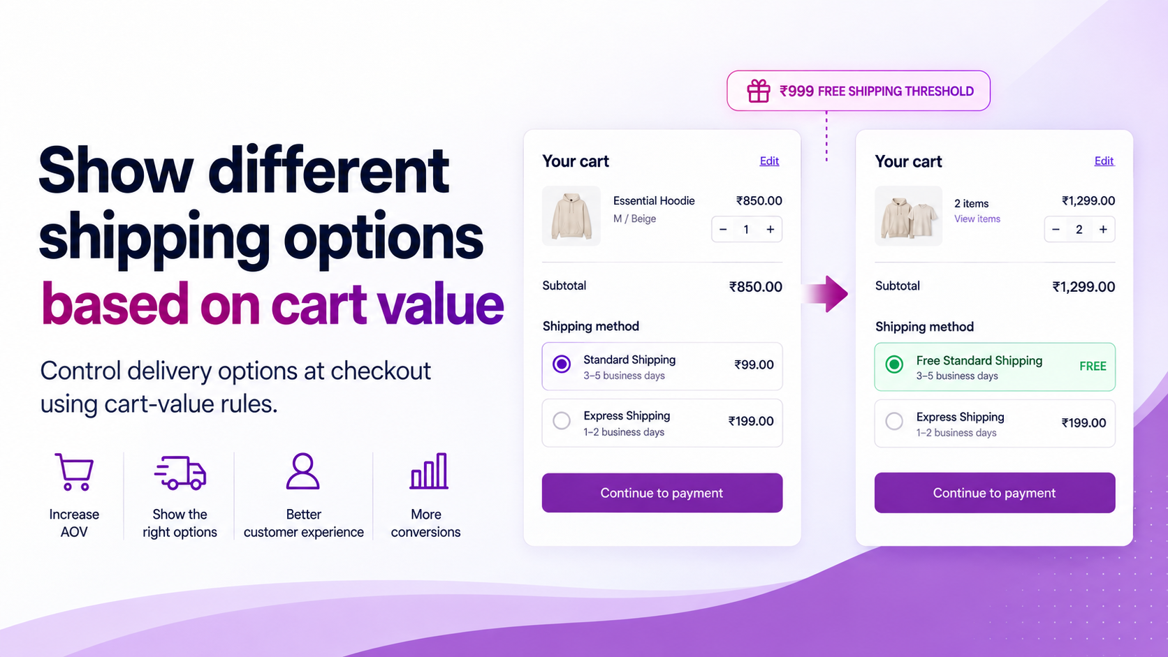 How to Show Different Shipping Options Based on Cart Value in Shopify